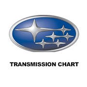 subaru transmission chart for Android